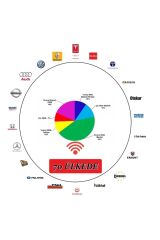 83km 12volt Gemi Korna Marin Yat Kotra Tekne Tır Ağır Kara Taşıtları Ean 8698520201391