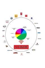 83km 12volt Gemi Korna Marin Yat Kotra Tekne Tır Ağır Kara Taşıtları Ean 8698520201391